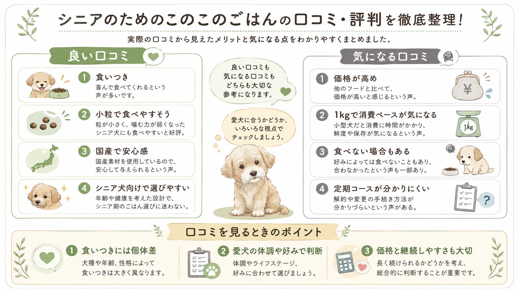 シニアのためのこのこのごはんの良い口コミと気になる口コミをまとめた図解