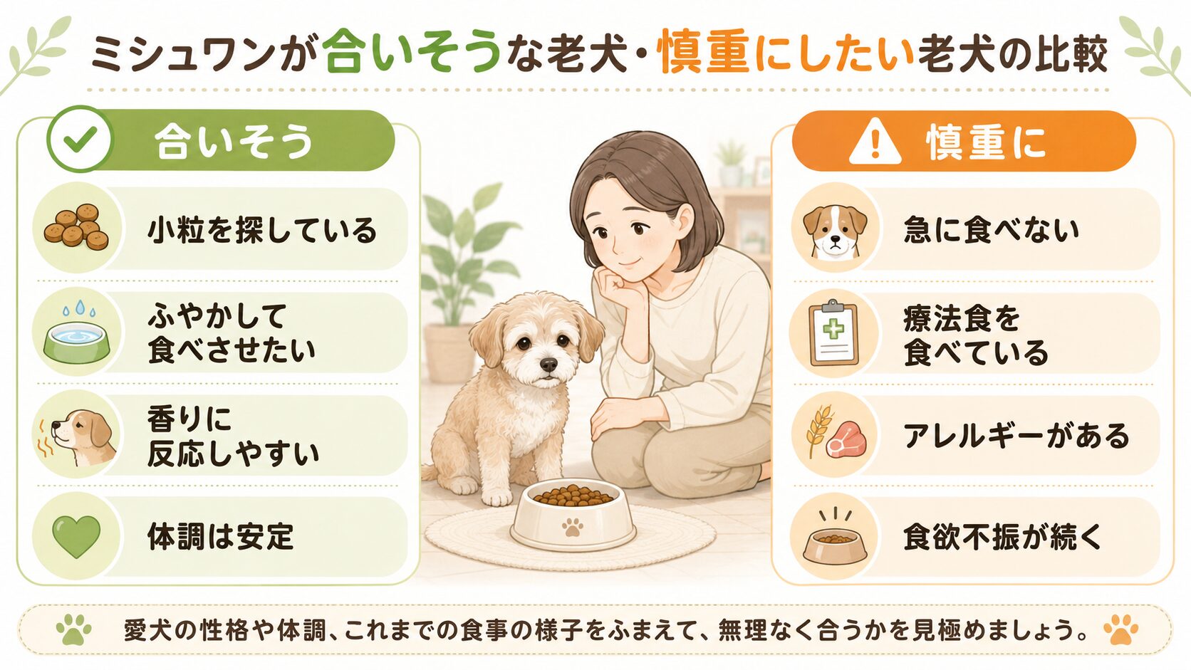 ミシュワンが合いそうな老犬と慎重にしたい老犬を左右で比較した図解