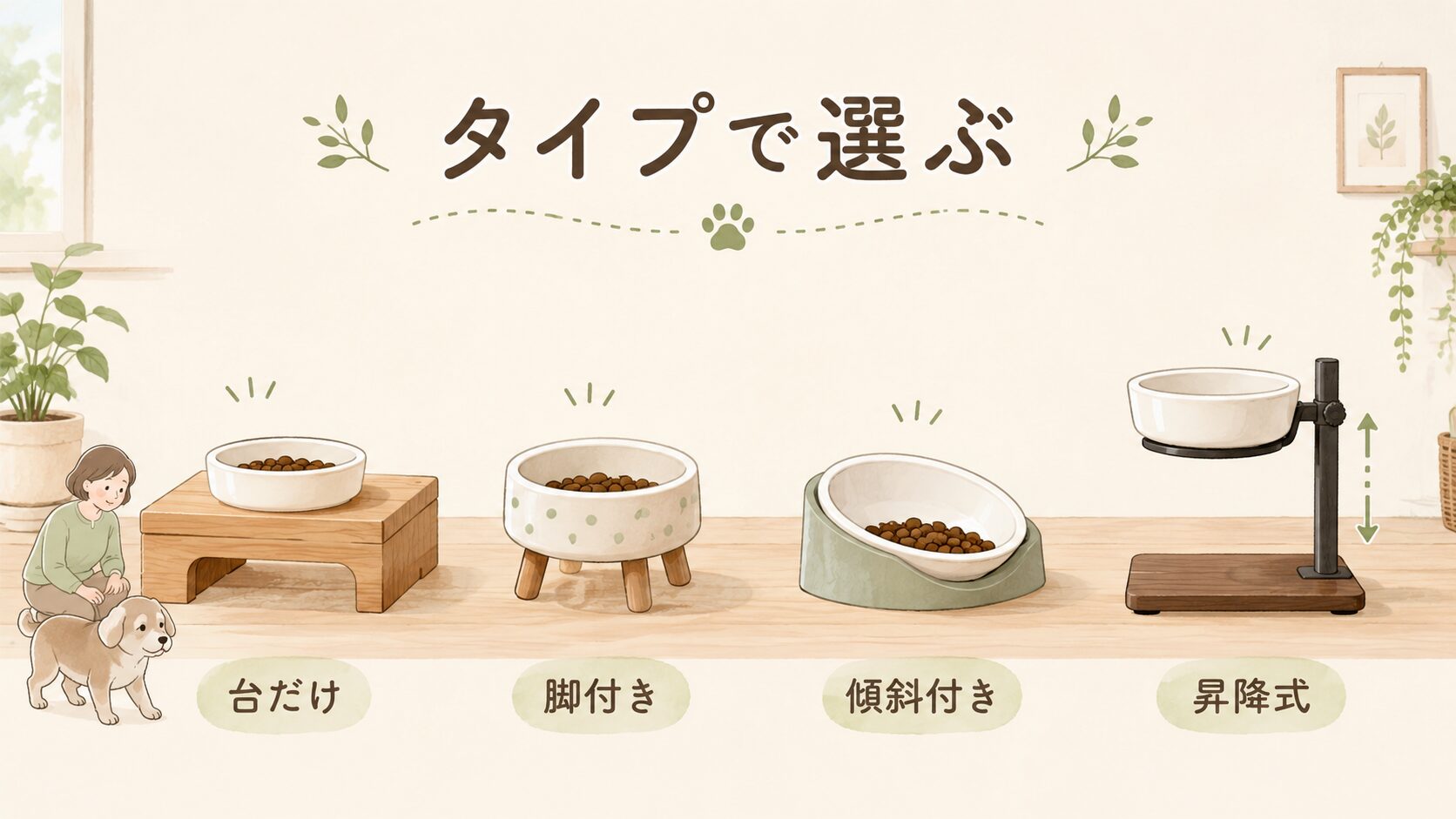 老犬用食器台とフードボウルの台だけタイプ、脚付き食器、傾斜付き、昇降式を横並びで比較した図解