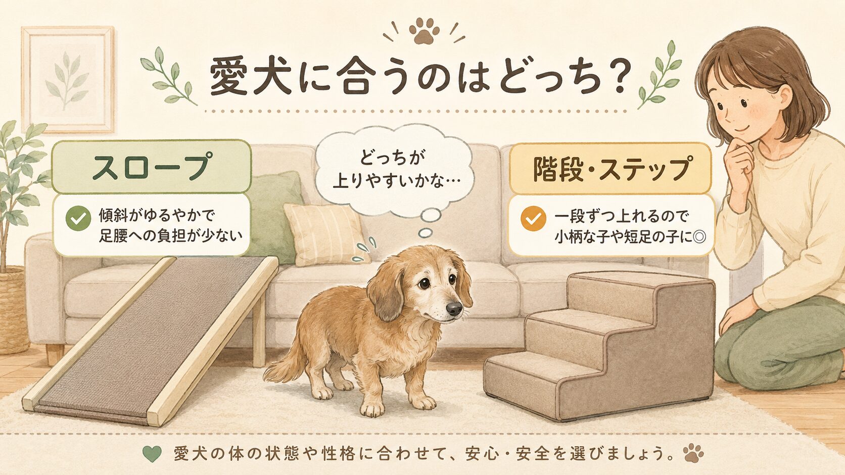 老犬がソファ前でスロープと階段のどちらを使うか迷っている様子を示した図解