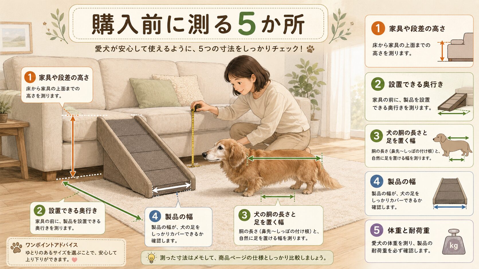 犬用スロープや階段を購入する前に測りたい5か所をソファ横の図で示した図解